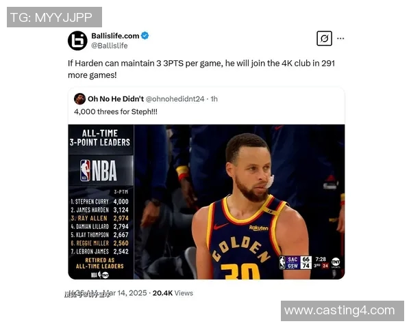 库里在生日之夜创造历史成就成功命中职业生涯第4000个三分球